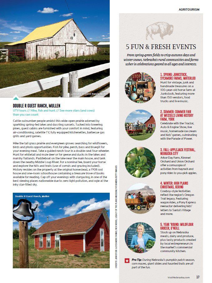 2020 Nebraska State Travel Guide